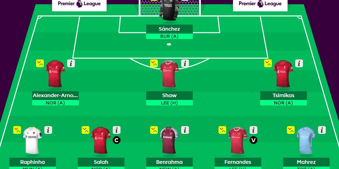 FPL